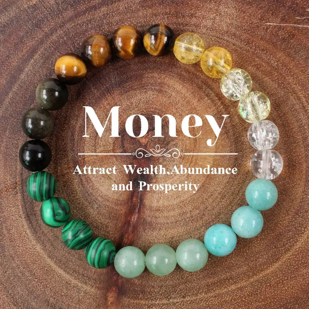 Wealth-Attracting Turquoise Bracelet