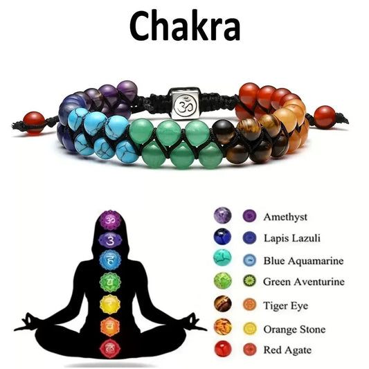 Wealth-Attracting Turquoise Bracelet